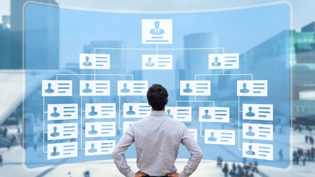 Struktur organisasi korpri singkatan dari organisasi ASN nasional